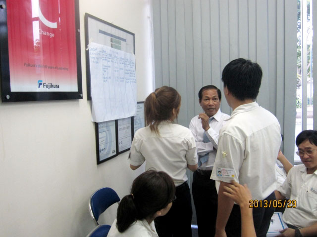 Kỹ năng quản lý sản xuất hiệu quả - Fujikura (ngày 31-05-2013)